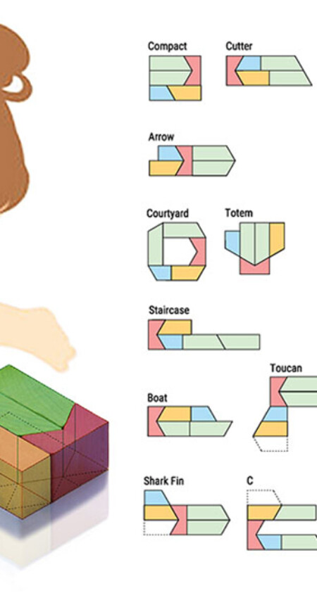 Loose Parts