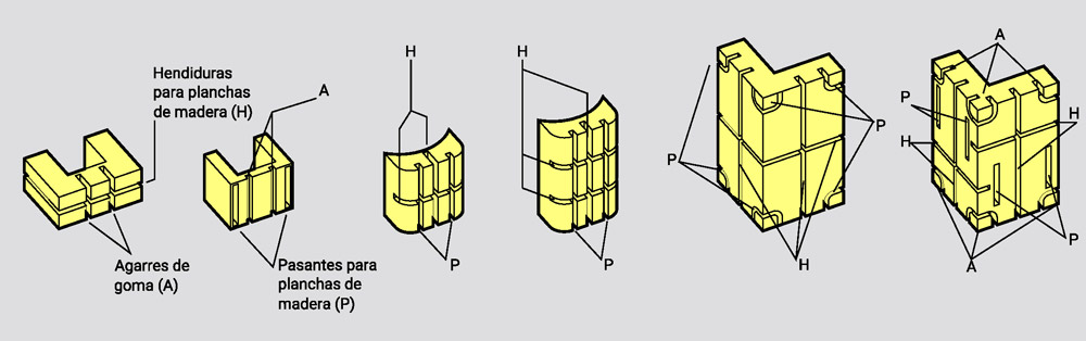 Iteraciones-de-diseños-de-abrazaderas_web